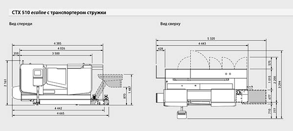 Настановне креслення токарного верстата з ЧПУ CTX 510